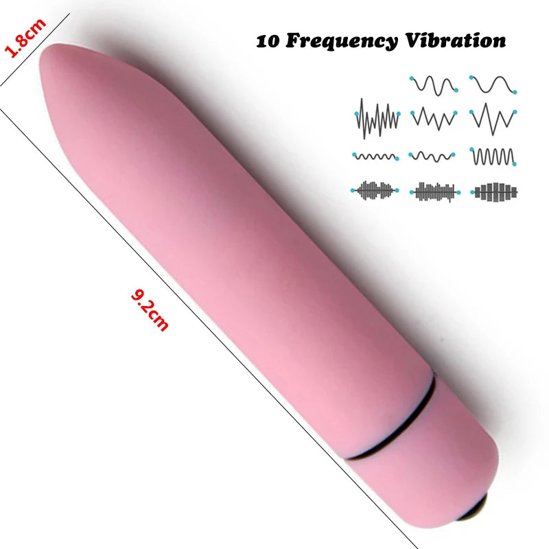 Discret Mini Lipstick Clitoris Stimulator