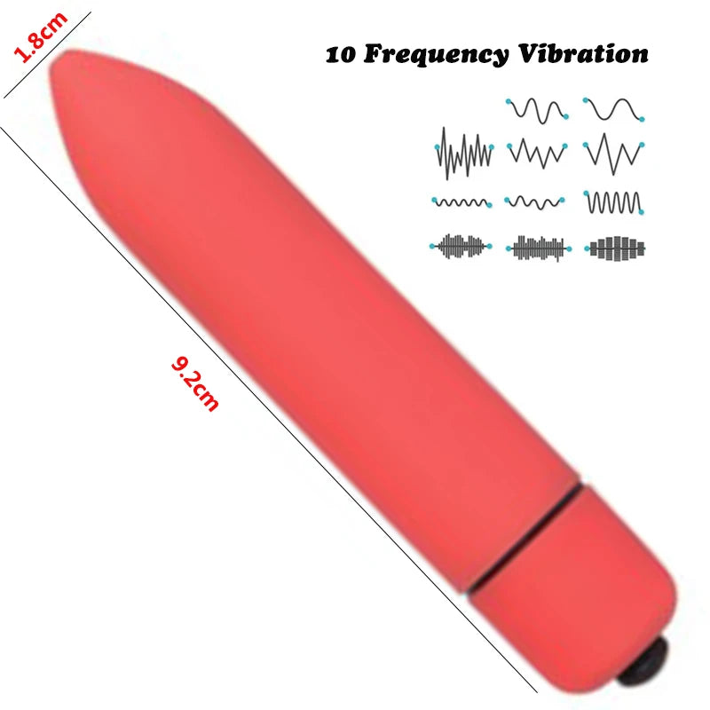 Discret Mini Lipstick Clitoris Stimulator